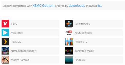 listview2