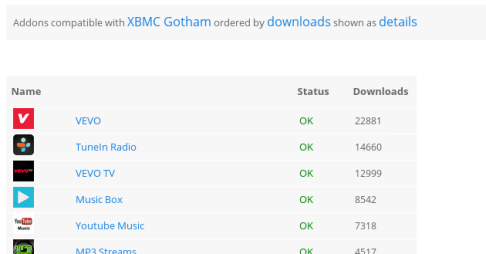 listview4